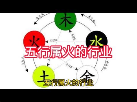 屬火的工作|五行屬性系列 之 【屬火行業】 